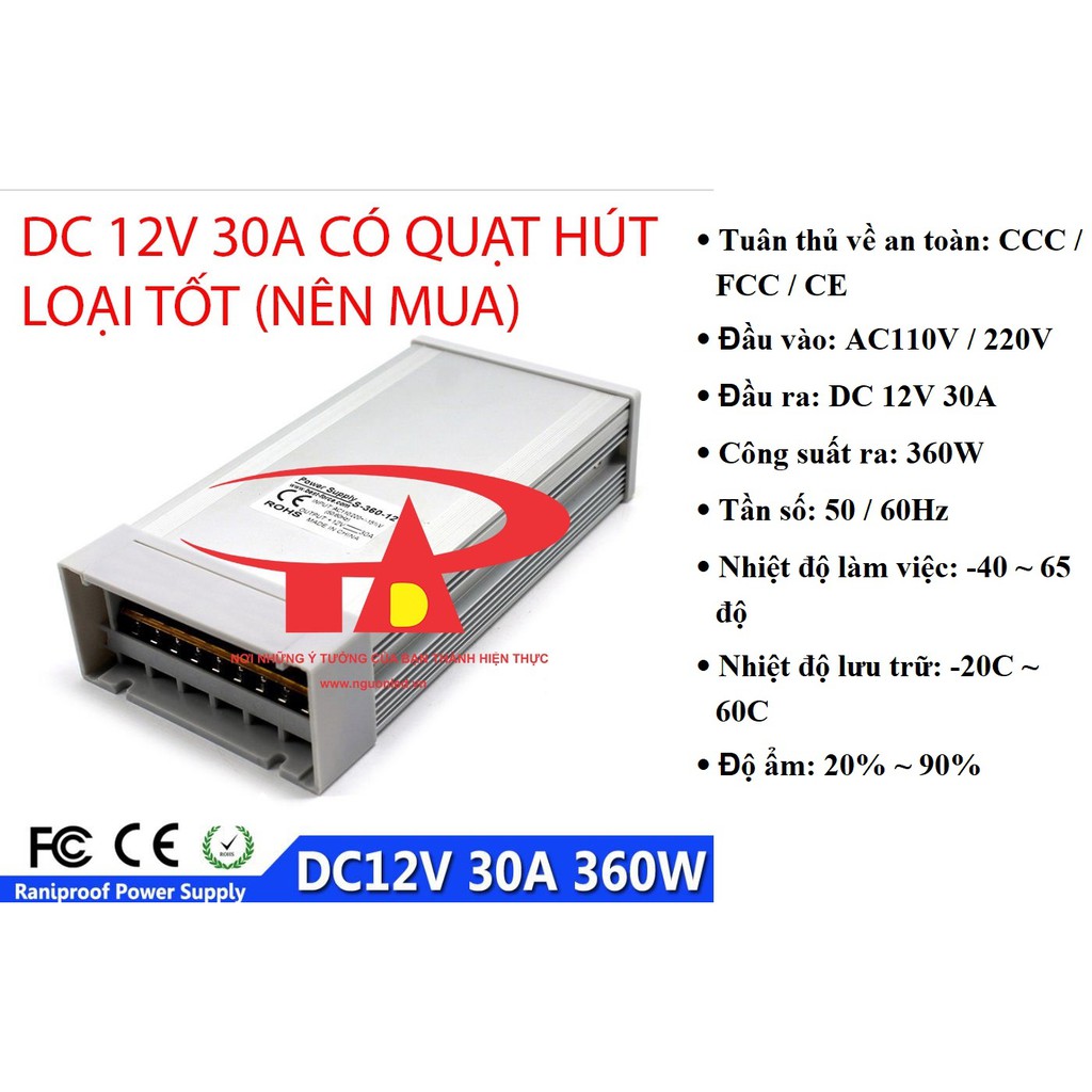 NGUỒN TỔ ONG 12V 33A/30A/20A/10A - 400W/360W/240W/120W NGOÀI TRỜI (NÊN MUA) LOẠI TỐT,GIÁ RẺ, ĐỦ AMPE.