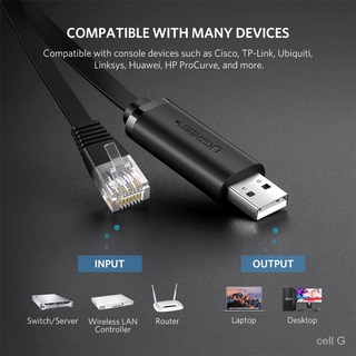 Ugreen cáp chuyển đổi usb sang rj45 rs232 cho cisco router 1.5m usb rj 45 8p8c cáp dài 1.5m