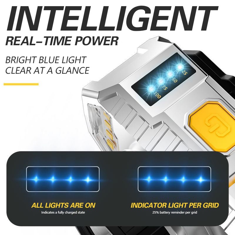 Đèn LED Đội Đầu T20 Siêu Sáng Sạc USB Tiện Dụng Cho Hoạt Động Ngoài Trời