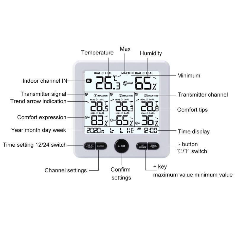 Đồng Hồ Đo Nhiệt Độ Độ Ẩm Không Dây Kỹ Thuật Số Pcfx 433mhz Với Báo Thức Max Phút C / F