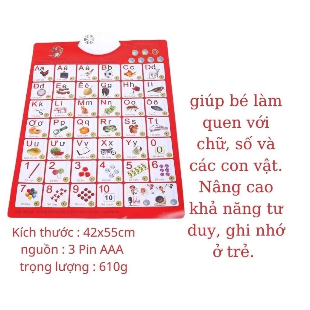 BẢNG CHỮ CÁI THÔNG MINH CHO BÉ GIÚP BÉ LÀM QUEN CHỮ, SỐ VÀ CON VẬT