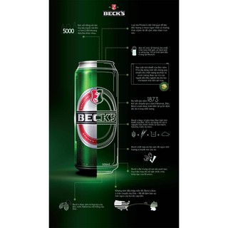 [Lon lẻ] Bia Beck's 330ml