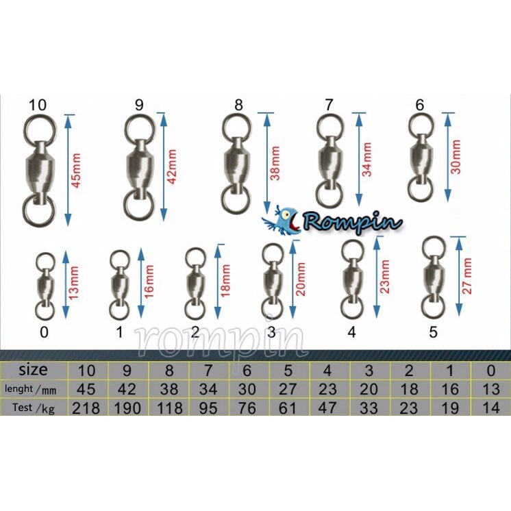 Set 10 Khóa Câu Cá Bằng Thép Không Gỉ Cỡ 0 / 1 / 2 / 3 / 4 / 5 #