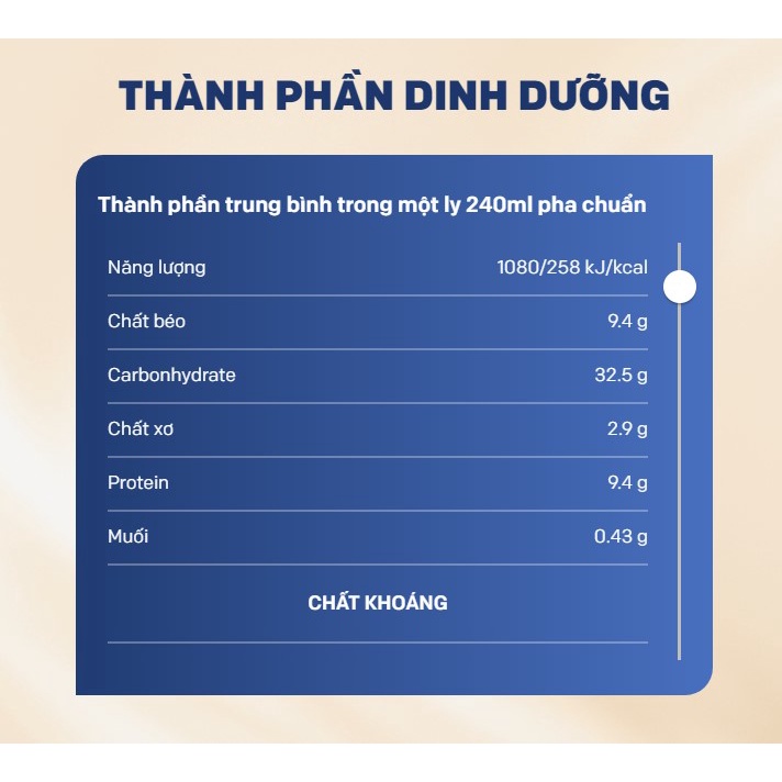 Sữa FontActiv Complete (Tây Ban Nha) 400g-800g - Dành cho người lớn đang phục hồi sức khoẻ, người chán ăn, mệt mỏi