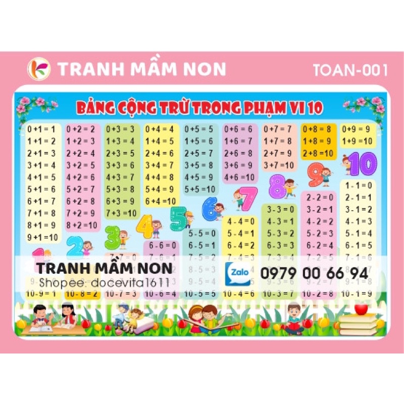 Decal Bảng cộng trừ phạm vi 10