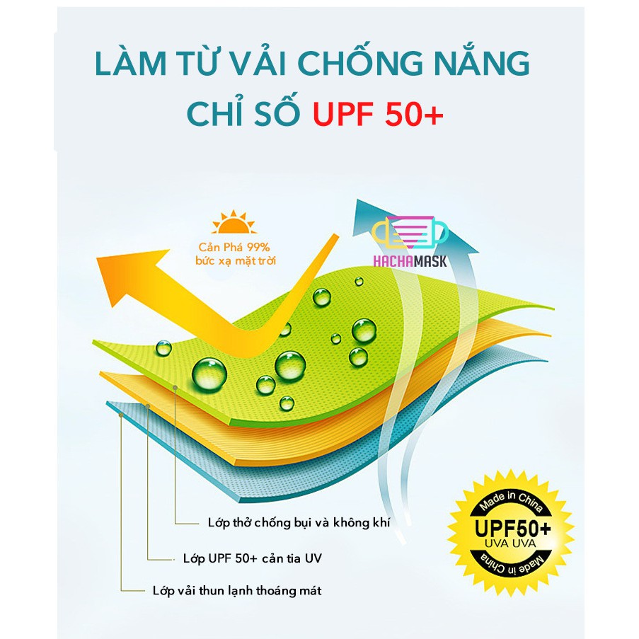 [Hàng Suni Loại 1] Khăn Bịt Mặt Chống Nắng SUNI MASK Thoáng Mát