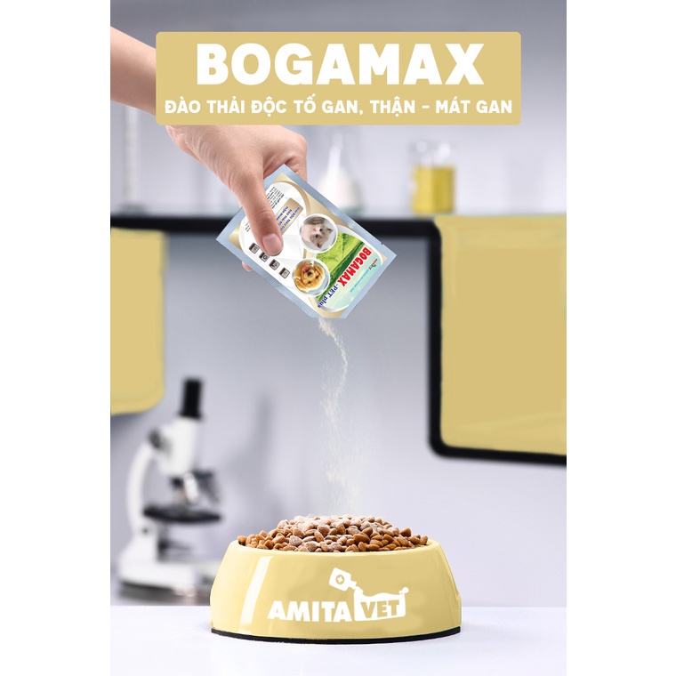 Giải độc gan mát gan chó mèo BOGAMAX PET-Plus 150g Từ AMITAVET giúp chăm sóc thú cưng khỏe mạnh giảm mụn nhọt mẩn ngứa