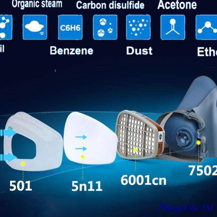 Tấm Lọc Bụi Mịn 3M 5N11 Chống Bụi Dùng Cho Mặt Nạ Phòng Độc 3M 6200 va 3m 6800