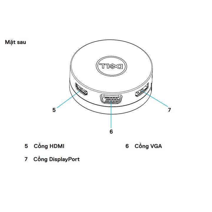 [Mã 253ELSALE hoàn 7% đơn 300K] [Dell DA310] Bộ chuyển đổi Dell DA310 Từ USB C to HDMI/VGA/DP/Ethernet/USBC/USB-A