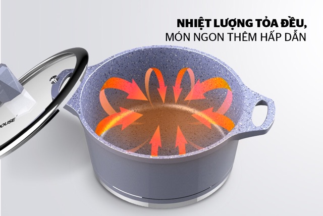 Bộ nồi quánh vân đá đáy từ SUNHOUSE (CÓ CHỐNG DÍNH)