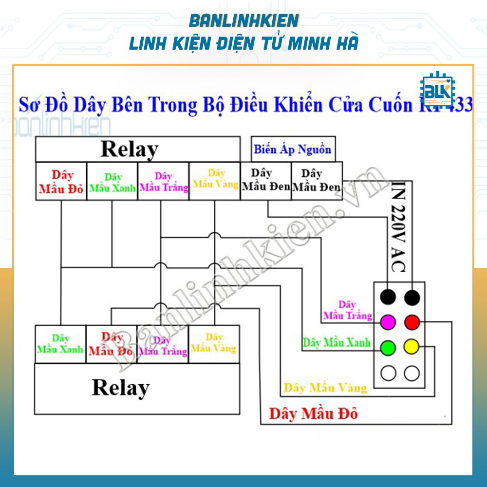 Bộ Điều Khiển Cửa Cuốn RF433