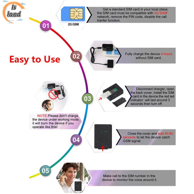 Thiết Bị Báo Động Bằng Giọng Nói Mini GSM N9 Hỗ Trợ Giám Sát Giọng Nói 2 Mic 12-15 Ngày