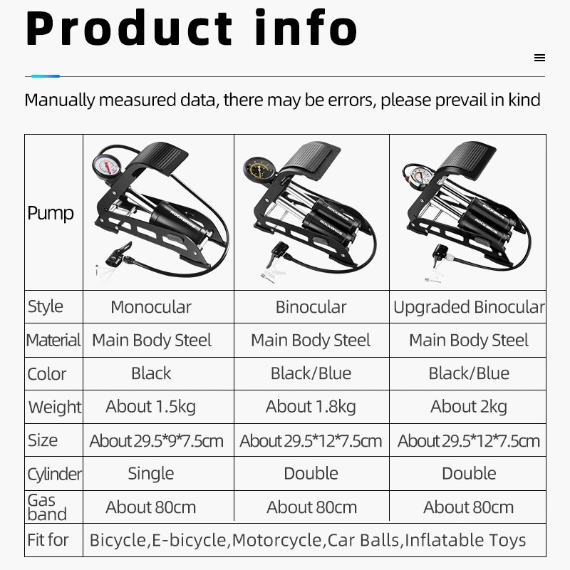 [Fulfilled by Shopee] Máy bơm xe đạp ROCKBROS áp suất cao tiện dụng