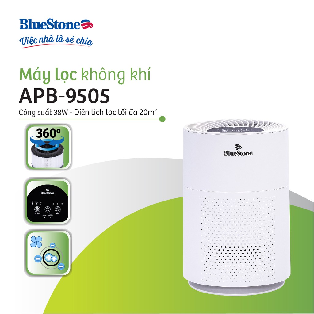 [Mã ELBLUEWL5 giảm 10% đơn 500K] Máy Lọc Không Khí BlueStone APB-9505- Công suất 38W- Diện Tích Lọc Đến 20m2