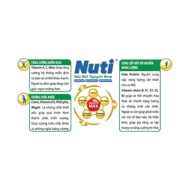 Sữa bột Nuti Nguyên Kem Nutifood 400g