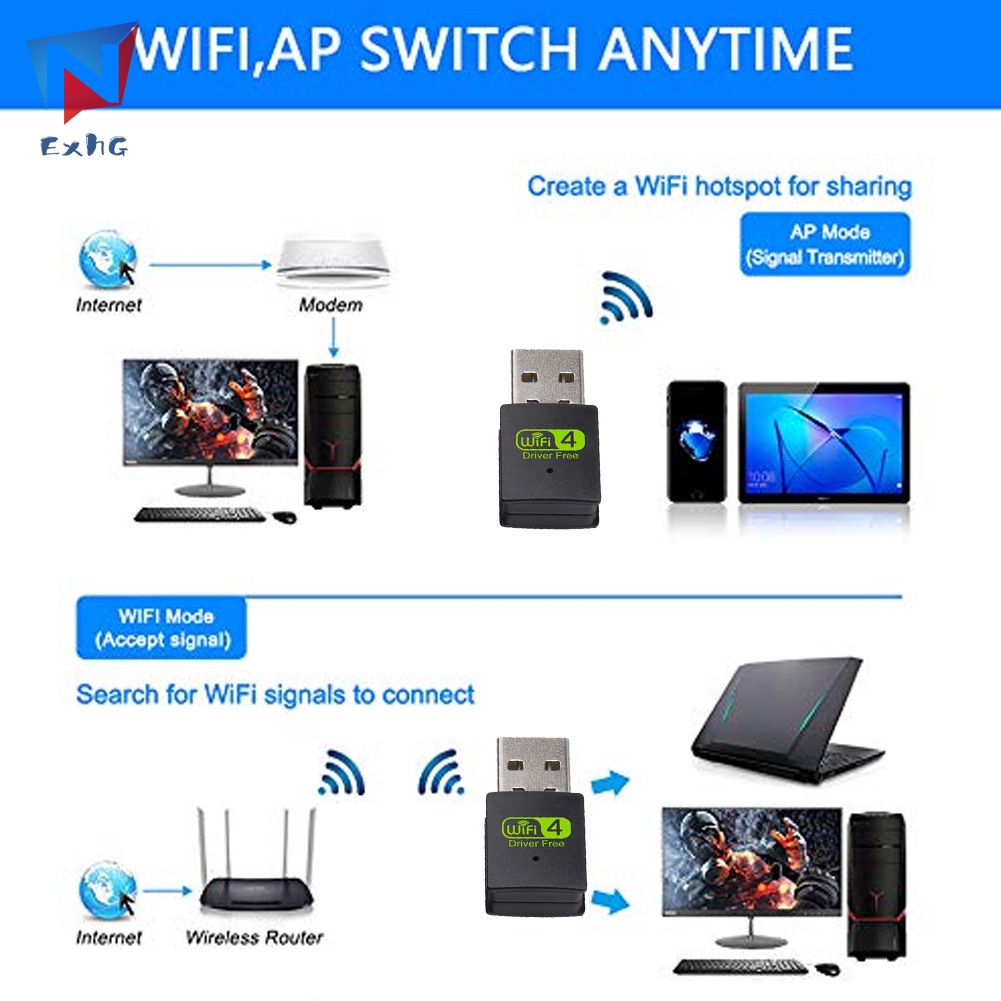 Usb Wifi Bluetooth Chất Lượng Cao Cho Pc Laptop @ My