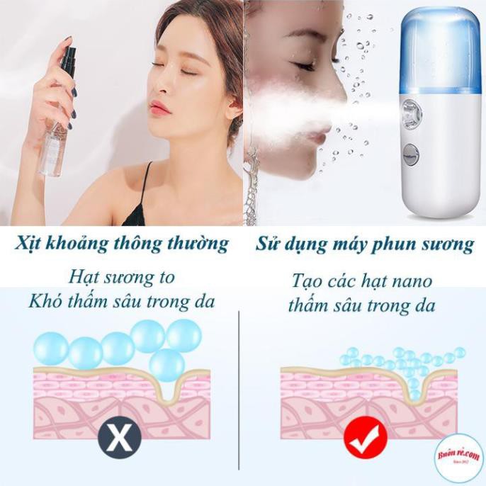 Máy Xông Mặt Phun Sương Nano mini - máy xịt khoáng cầm tay Kháng Khuẩn 00097