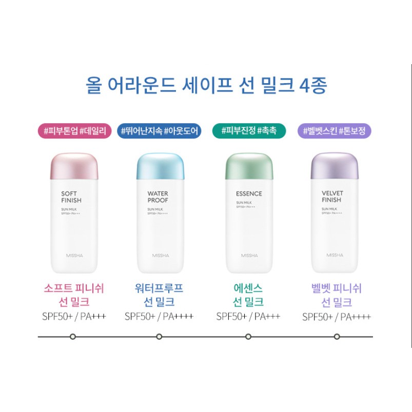 Kem Chống Nắng Missha | BigBuy360 - bigbuy360.vn