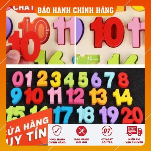 Combo bảng chữ cái  tiếng anh và bảng số cho bé