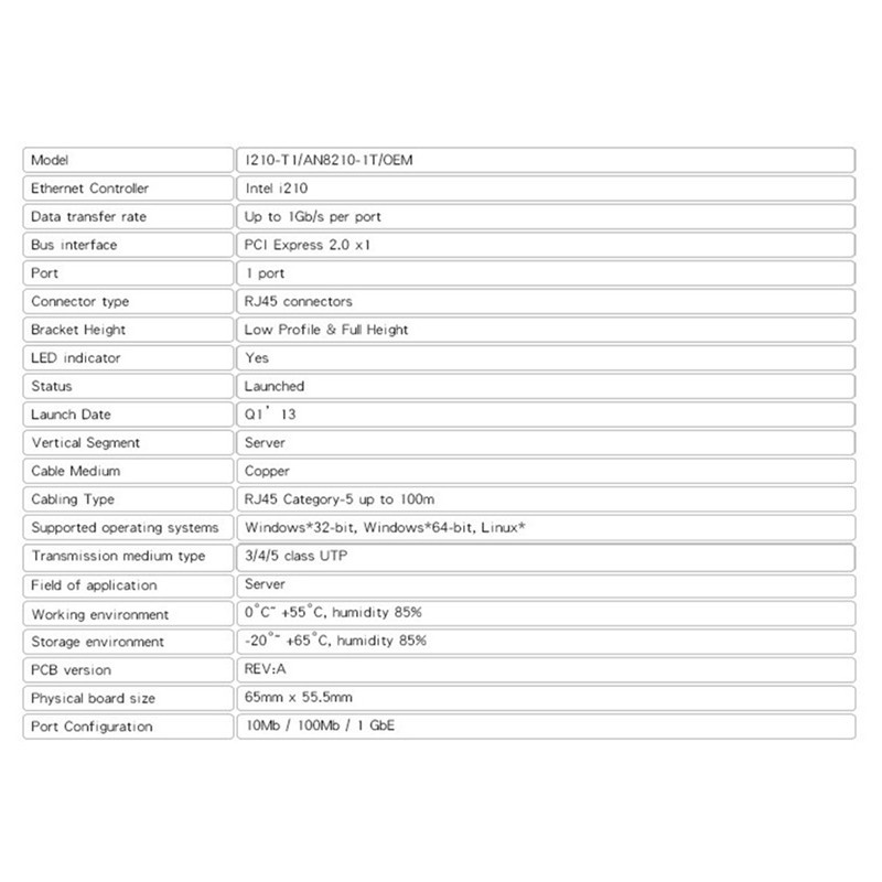 Bộ Chuyển Đổi I210-T1 Ethernet Cho Intel I210 Chip Pcie2.1 X1 Rj45 | BigBuy360 - bigbuy360.vn