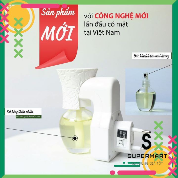 Máy xông tinh dầu 🔥KÈM LỌ TINH DẦU 30ml🔥 máy khuếch tán tinh dầu nước hoa UNILIFE - Tinh dầu thiên nhiên