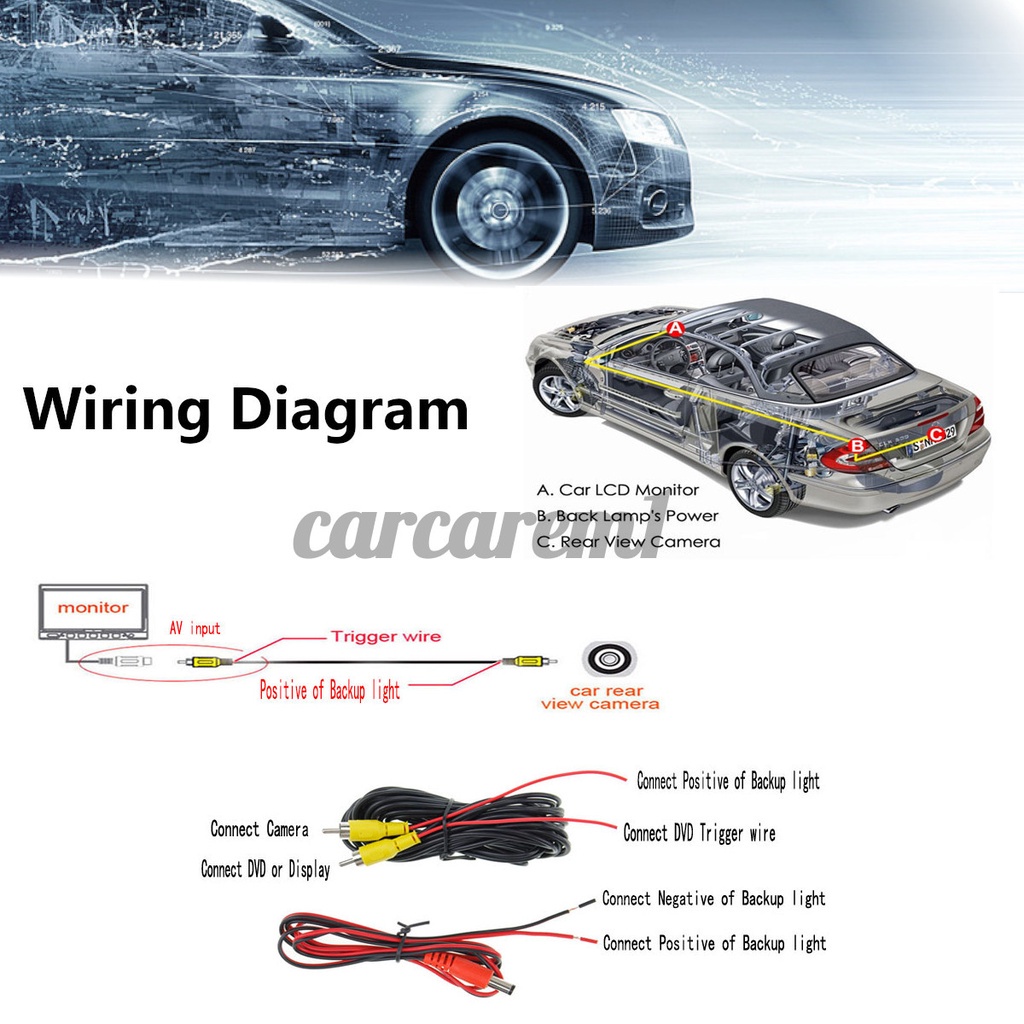 Camera lùi xe 170 cho Mercedes Benz Opel Peugeot Carcare
 | BigBuy360 - bigbuy360.vn