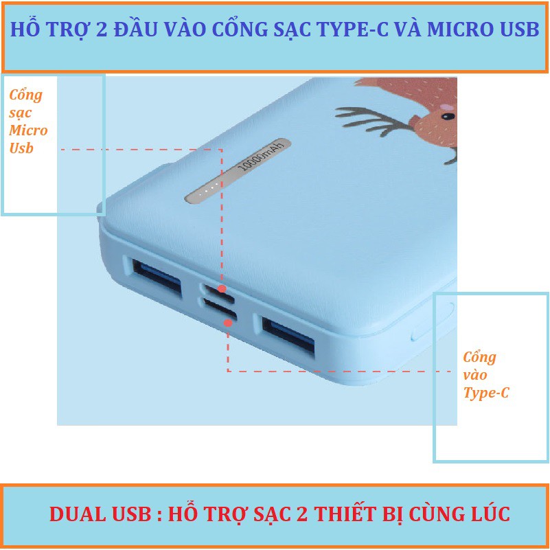 Sạc Dự Phòng ASPOR A358 10000 mAh/3.7V Pin Li-Polymer ,Kiểu dáng Kute Sành điệu 2 cổng USB hỗ trợ sạc 2 điện thoại.