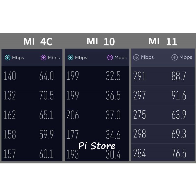 Bộ phát WIFI6 ZTE AX3000 phiên bản EASY MESH HAI BĂNG TẦN GIGABIT WAN/LAN