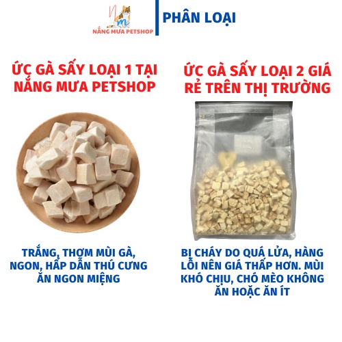 Ức gà, gà sấy khô cho mèo , chó LOẠI 1, snack thưởng, thức ăn sấy khô cho mèo