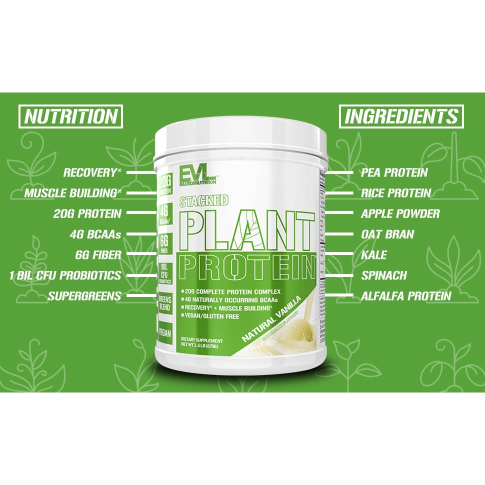 Sữa Dinh Dưỡng Từ Thực Vật Giúp Săn Chắc Cơ Bắp Evlurtion Stacked Plant Protein 1.5lbs