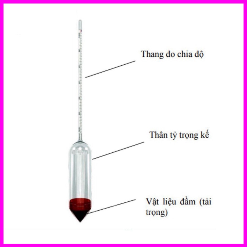 [100% Hài Lòng] Dụng cụ đo nồng độ cồn, tửu kế đo nồng độ rượu chính hãng