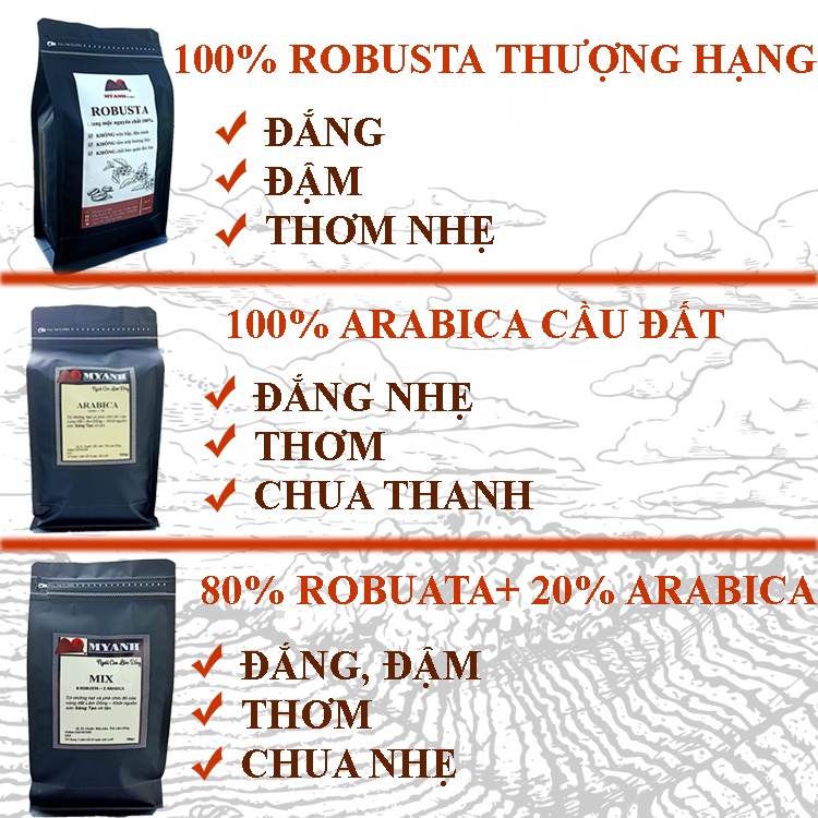 1kg Cà phê Cold Brew - Vietnamese coffee - Myanh coffee | BigBuy360 - bigbuy360.vn