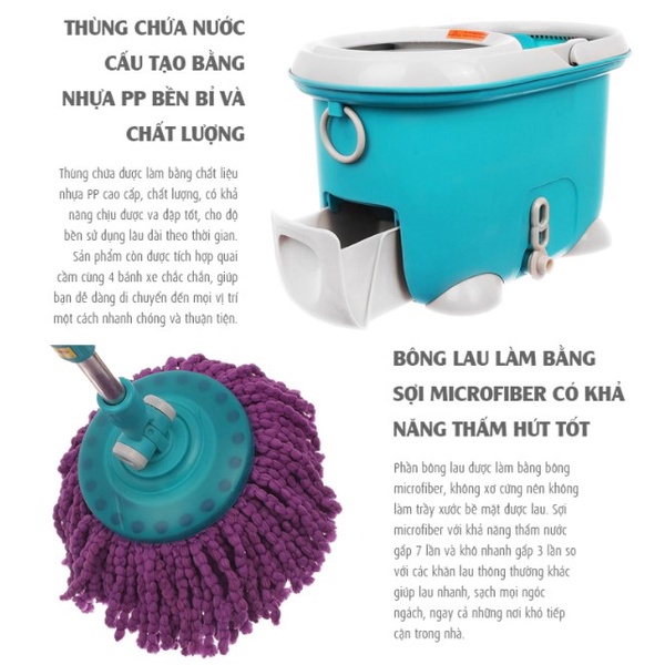 Bộ Lau Nhà 360 Độ Lock&amp;Lock màu xanh dương MOP-Q2-1