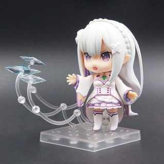 Mô hình Nendoroid 751 - Emilia - Re:Zero