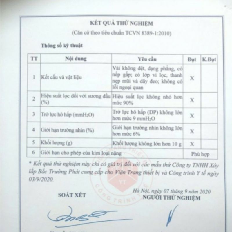 KHẨU TRANG Y TẾ 4 LỚP