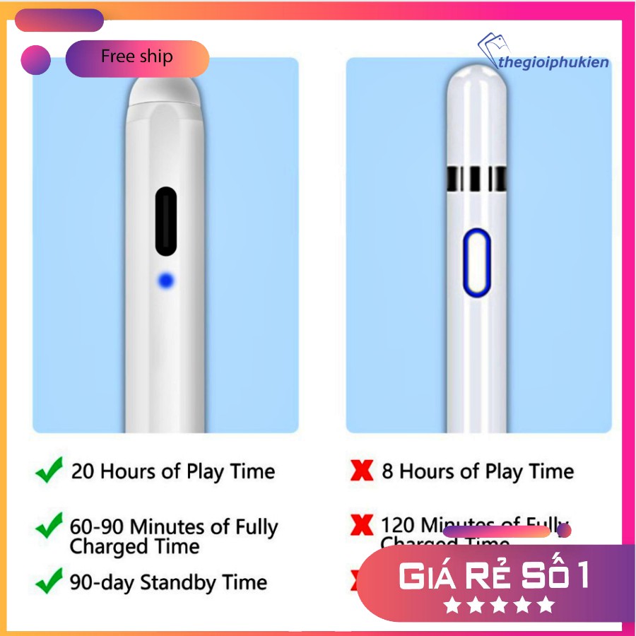 Bút cảm ứng WIWU Stylus Pencil X sử dụng cho các loại IPad , Palm Regection  chính hãng