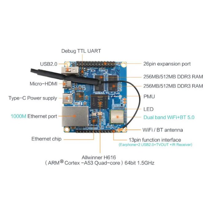Máy tính nhúng Orange Pi Zero2 chip H616 2 phiên bản RAM 1GB cấp nguồn type C
