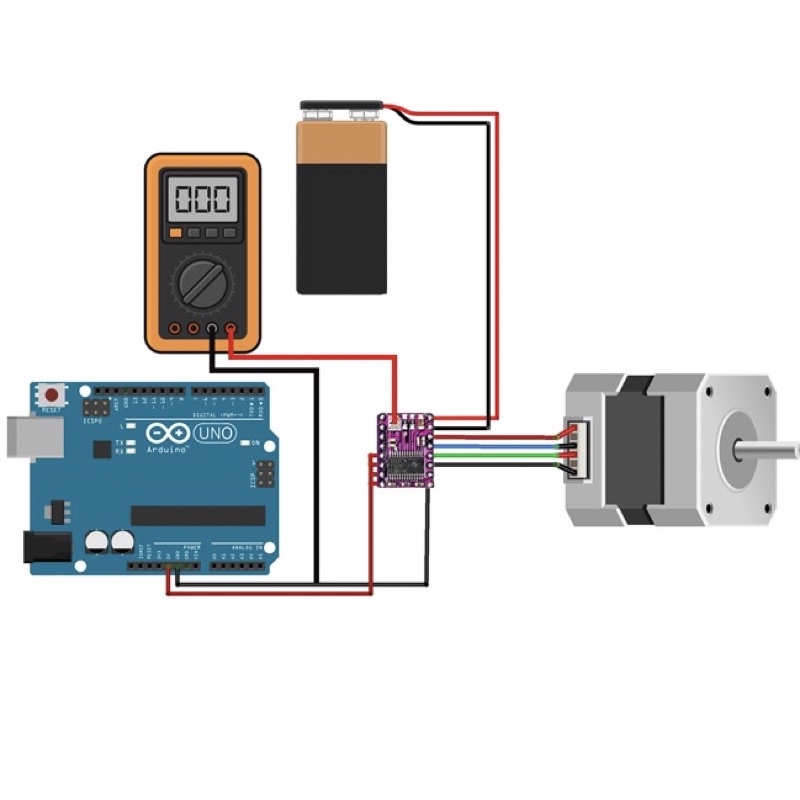 MODULE ĐIỀU KHIỂN ĐỘNG CƠ BƯỚC DRIVER DRV8825 CHO MÁY IN 3D