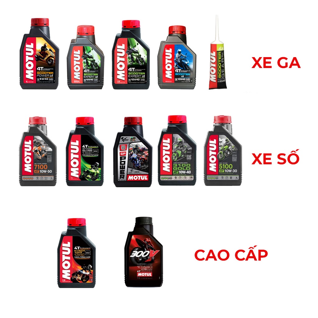 Nhớt Motul các loại Motul 300V, 3000, motul 3100 SILVER GOLD, Motul GP, Motul 5100, Motul 7100, Motul Power Le, Htech