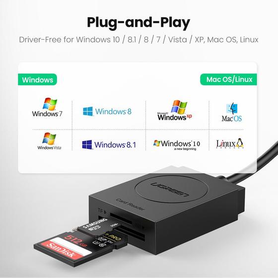 Đầu đọc thẻ USB 3.0 Card Reader Hỗ trợ thẻ TF và SD UGREEN 20250