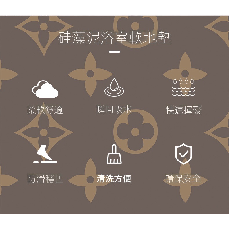 Tấm thảm , Sàn mat ,Thảm Chùi Chân Chống Trượt Dày Dặn Thấm Hút Tốt