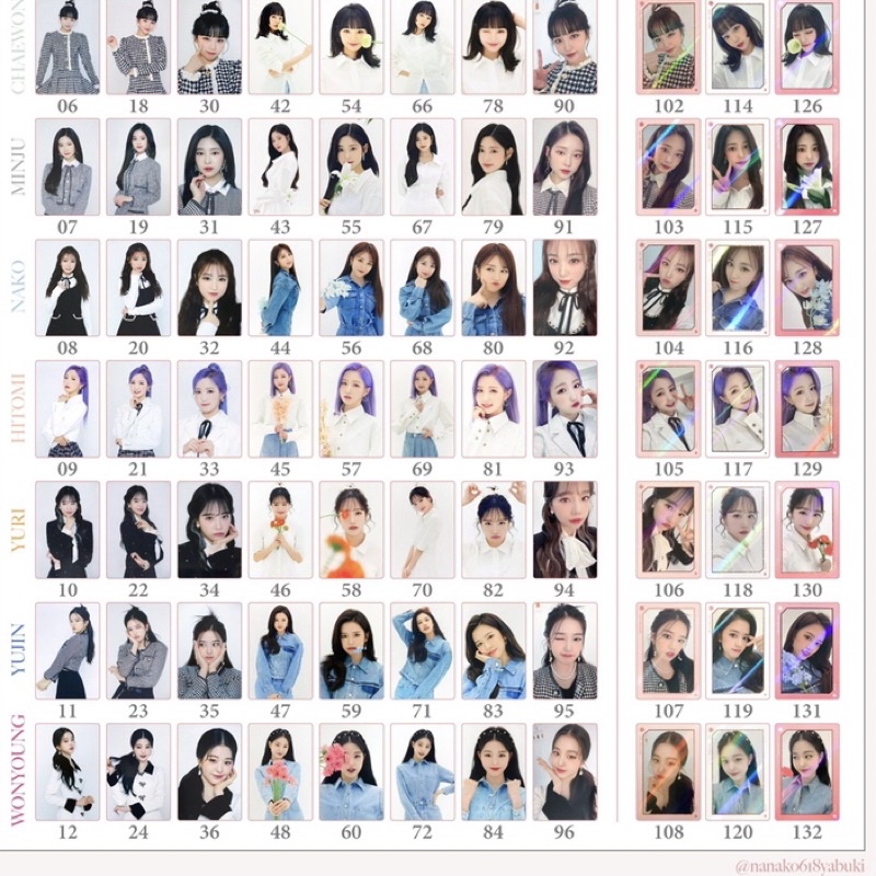 Ảnh izone one the story hàng chính hãng