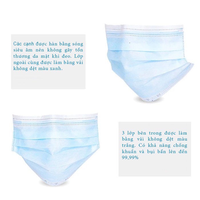 Hộp khẩu trang y tế MEDGER xuất khẩu Nhật | BigBuy360 - bigbuy360.vn