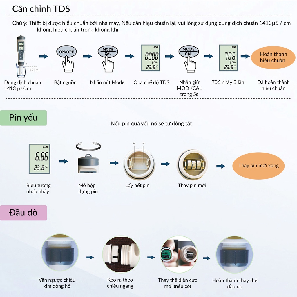 Dụng cụ đo PH, Chất lượng nước TDS, Nhiệt độ 3 trong 1