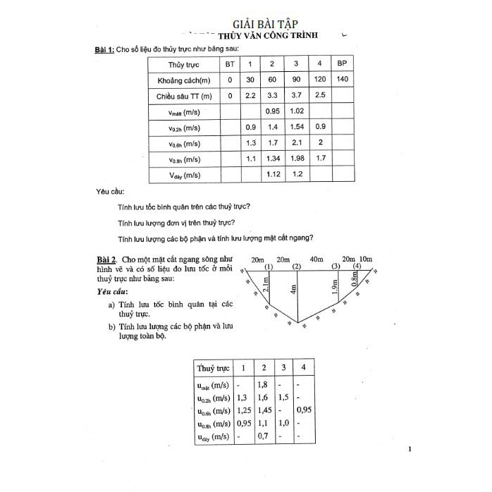 Thủy Lực Thủy Văn ( Khoa Kỹ Thuật Xây Dựng )