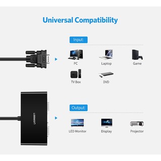 Đầu Chia Cổng VGA 1 Ra 2 Ugreen 40254
