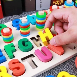 BẢNG LOGIC 4 DÒNG TIẾNG ANH VÀ SỐ