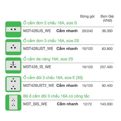 Bổ ổ cắm đôi 3 chấu 16A có công tắc cắm nhanh M3T_SIS_WE : AvatarOn A Schneider