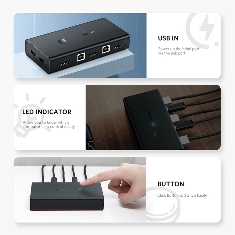 Hộp Ugreen chuyển đổi USB HDMI KVM 4K Ultra HD HDMI hỗ trợ chia sẻ màn hình cao cấp đa năng