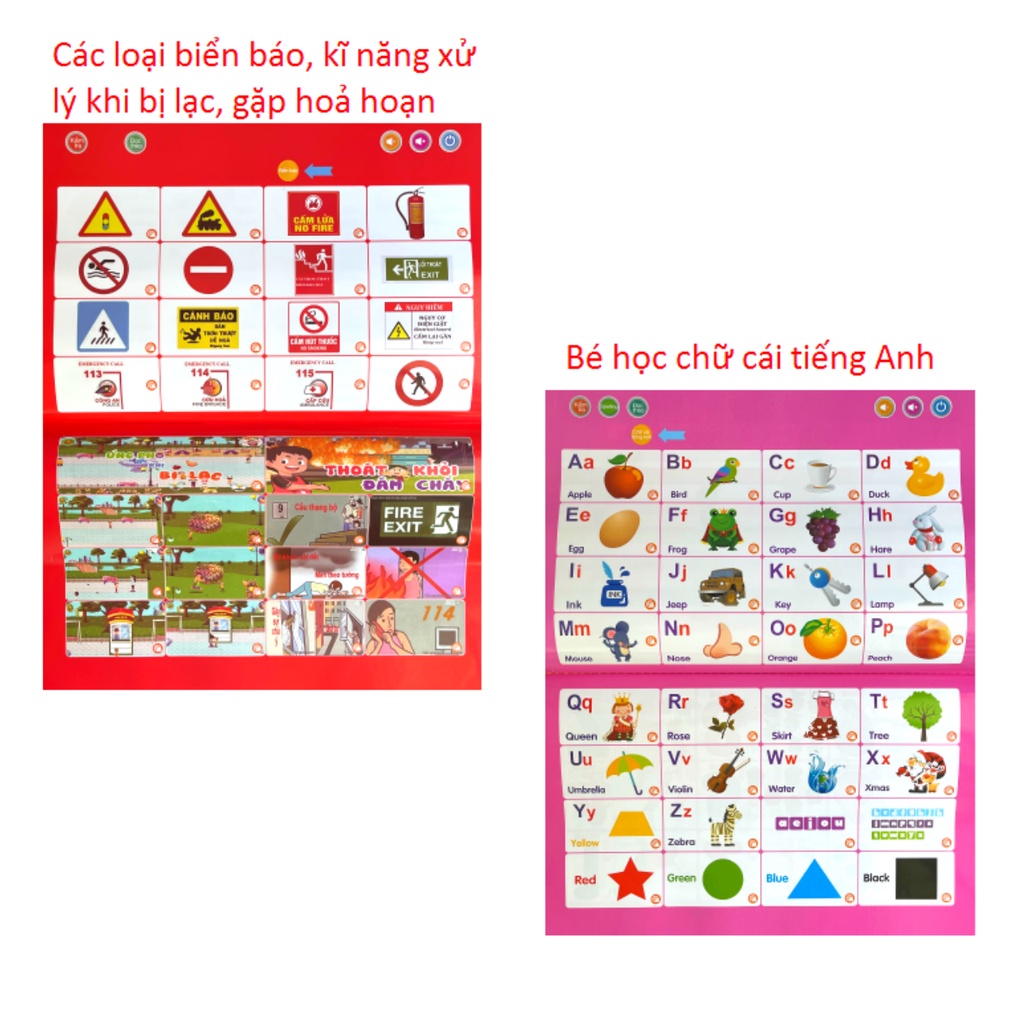 Sách Điện Tử Thông Minh Song Ngữ Anh Việt Cho Bé, Bảng Chữ Cái, Sách Nói Nguyên Khải Học Tiếng Anh - OHAMA SHOP